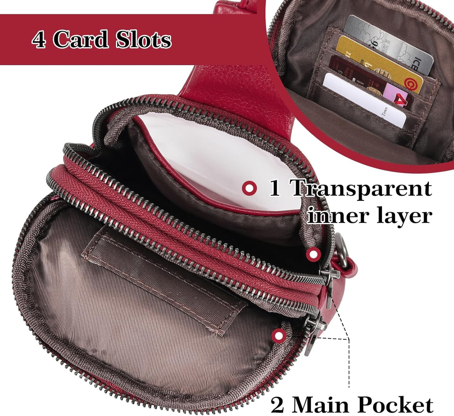 Sling Bag for Women Touchscreen Small Crossbody Cell Phone Purse Fanny Pack